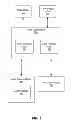 Fig. 07 - SYSTEM AND METHOD FOR AVATAR GENERATION, RENDERING AND ANIMATION