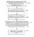 Fig. 01 - Transparency-based image processing method, device, and terminal