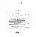 Fig. 06 - Method of displaying an image, display apparatus performing the same, method and apparatus of calculating a correction value applied to the same