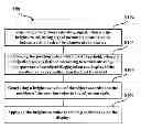 Fig. 01 - Method and apparatus for adjusting the brightness of a display and a display system