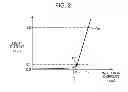 Fig. 03 - Image display apparatus