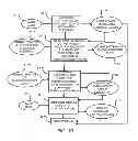 Fig. 04 - Apparatus for providing light source modulation in dual modulator displays