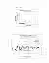 Fig. 05 - Inkjet recording device and inkjet recording method