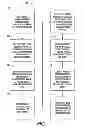 Fig. 02 - System and method for process direction registration of inkjets in a printer operating with a high speed image receiving surface