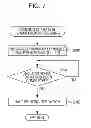 Fig. 08 - Image recording device and image recording method