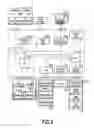 Fig. 06 - Ink jet printing apparatus