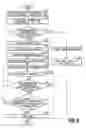Fig. 10 - Ink jet printing apparatus