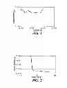 Fig. 02 - Photochromic phase change ink compositions