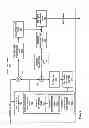 Fig. 07 - Disabling inter-view prediction for reference picture list in video coding