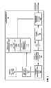 Fig. 08 - Disabling inter-view prediction for reference picture list in video coding