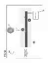Fig. 06 - Gaze controlled focusing of stereoscopic content
