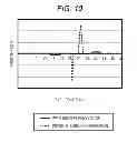 Fig. 10 - DISPLAY DEVICE AND DISPLAY CONTROL METHOD