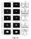 Fig. 11 - Bessel beam plane illumination microscope