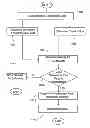 Fig. 01 - DIAPER RFID TAG AND IMAGE ANALYSIS SYSTEM