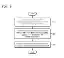 Fig. 06 - IMAGE MONITORING SYSTEM AND METHOD OF OPERATING THE SAME