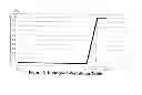 Fig. 06 - Imaging apparatus with scene adaptive auto exposure compensation