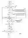 Fig. 07 - Imaging apparatus with scene adaptive auto exposure compensation