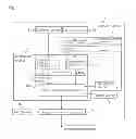 Fig. 02 - TRANSMISSION DEVICE, TRANSMISSION METHOD, AND RECORD MEDIUM