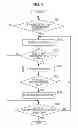 Fig. 10 - IMAGING APPARATUS AND IMAGING METHOD
