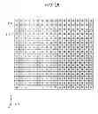 Fig. 27 - IMAGING APPARATUS AND IMAGING METHOD
