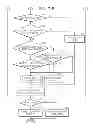 Fig. 22 - FOCUS AID SYSTEM