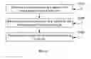 Fig. 07 - System and method for captioning media