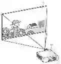 Fig. 01 - Video projection device and method with control of light source based on image signal