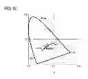 Fig. 13 - Video projection device and method with control of light source based on image signal