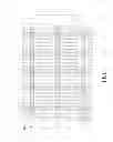 Fig. 08 - LIQUID CRYSTAL DISPLAY