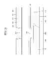 Fig. 19 - Nano crystal display device having patterned microcavity structure