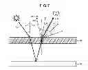 Fig. 09 - Display device