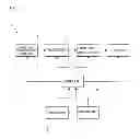 Fig. 02 - Geometric transformation lens