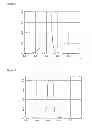 Fig. 06 - Multilayer mirror, method of producing a multilayer mirror and lithographic apparatus