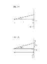 Fig. 06 - Interferometer system, lithography apparatus, and article manufacturing method