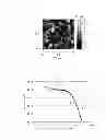 Fig. 06 - Surface shape measuring apparatus