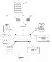 Fig. 03 - IDENTIFICATION OF A PRINT SERVICE PROVIDER