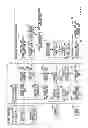 Fig. 08 - Image forming apparatus, image forming system and display control method for displaying content based on a required amount of time for printing