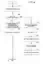 Fig. 12 - Information apparatus and information processing system