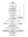 Fig. 02 - Information processing apparatus and image forming apparatus