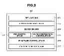 Fig. 04 - System, a device, and a method for notifying an information processing apparatus of at least one of a private event and a public event