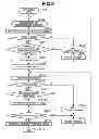 Fig. 06 - System, a device, and a method for notifying an information processing apparatus of at least one of a private event and a public event