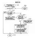Fig. 22 - System, a device, and a method for notifying an information processing apparatus of at least one of a private event and a public event