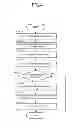 Fig. 05 - Document management apparatus