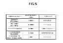 Fig. 06 - Document management apparatus