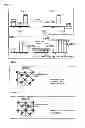 Fig. 04 - Printing structure of medium surface on which dot pattern is formed by printing, printing method, and its reading method