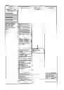 Fig. 44 - Printing structure of medium surface on which dot pattern is formed by printing, printing method, and its reading method