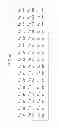 Fig. 68 - Printing structure of medium surface on which dot pattern is formed by printing, printing method, and its reading method