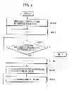 Fig. 07 - Image processing apparatus and image processing method