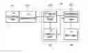 Fig. 01 - Apparatus and method of scanning and/or printing an image