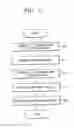 Fig. 03 - Apparatus and method of scanning and/or printing an image